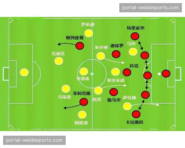 马竞防守反击教科书:西蒙尼三中卫体系让巴萨控球优势化为乌有